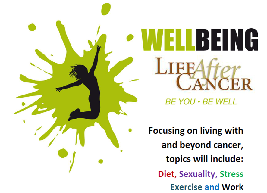 Wellbeing After Cancer