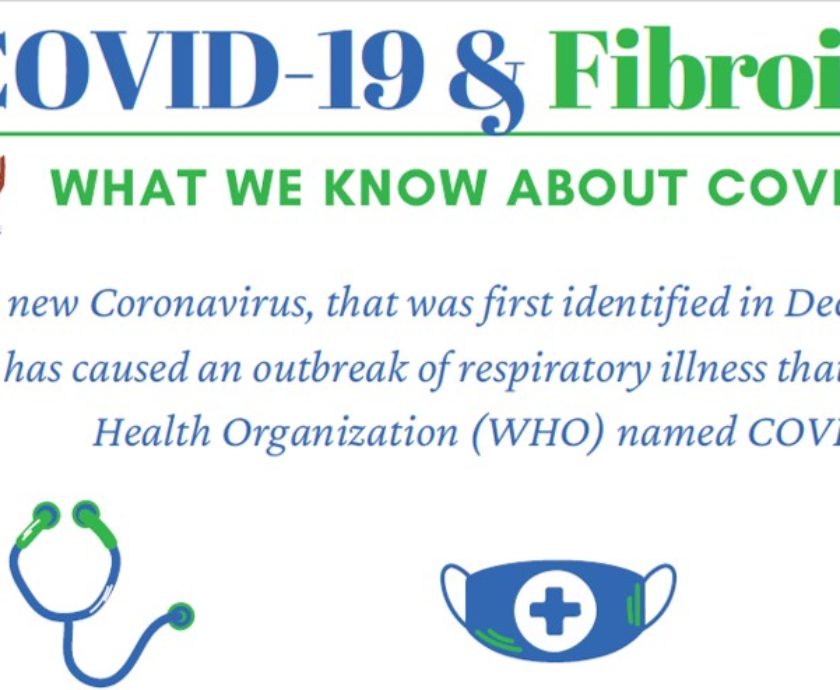 Fibroids and COVID-19 Infographic