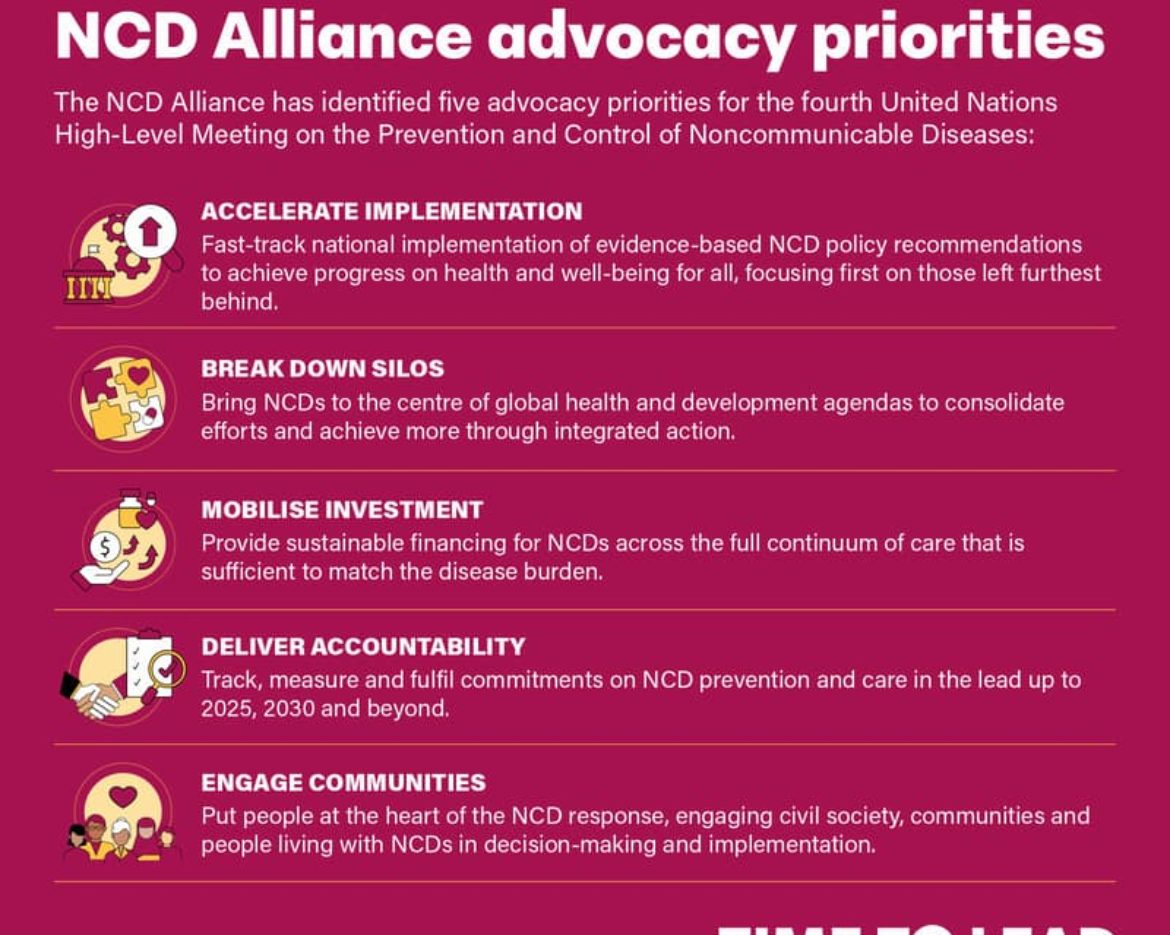 NCDs Call To Action