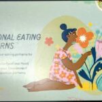 Exploring the Link Between Nutrition and Mental Wellbeing